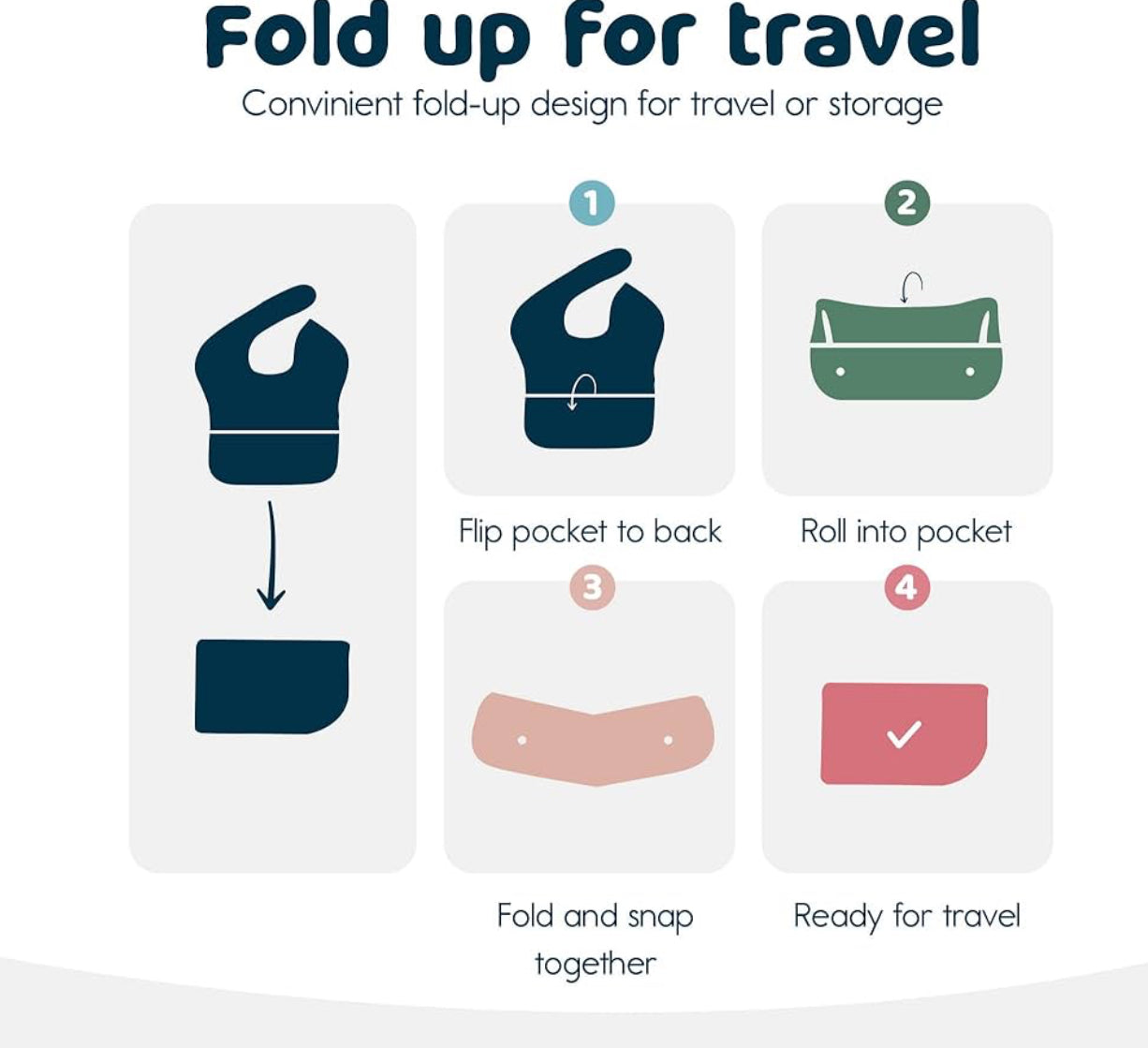 Tiny Twinkle Mess Proof Bibs - pack of 3